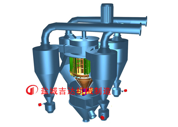Special sand classifier