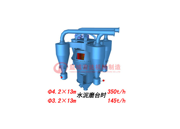 Roll mill semi final grinding