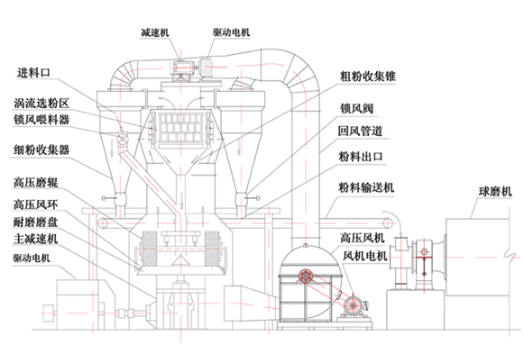 1556090197848328.png blob.png